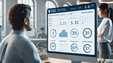 MiFlow (MERC) Comprehensive SSC Portal L&T Navigation in 2024